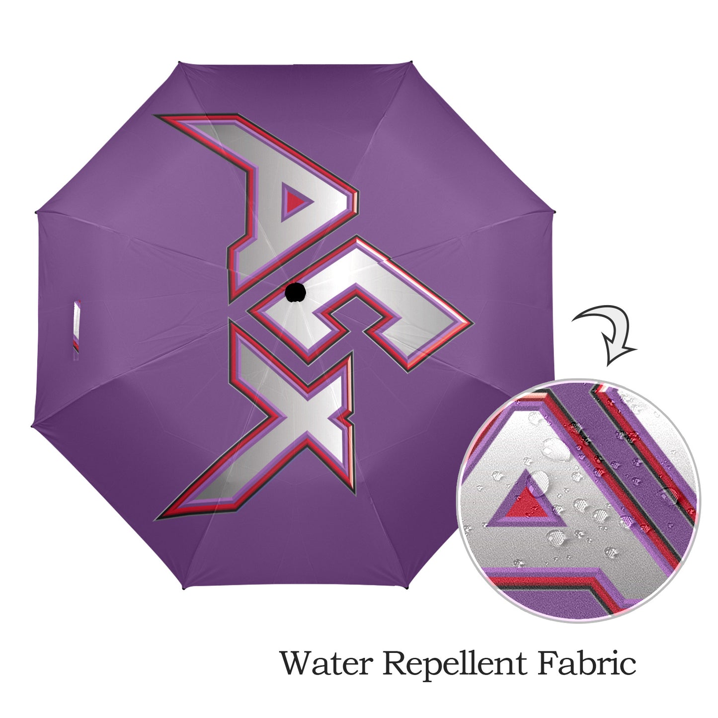 Automatic Foldable Umbrella